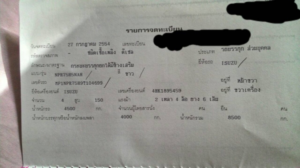 ขายรถบรรทุก 6 ล้อดัมพ์ ISUZU NPR 150 แรงม้าปี 2554 ราคา 870000