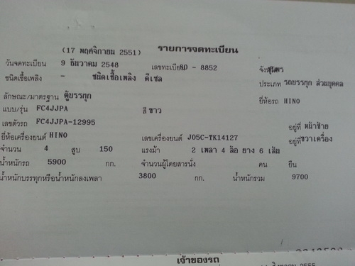 ขายรถ 6 ล้อ HINO MEGA 150แรง ตู้บรรทุก ยาว5.50 เมตร