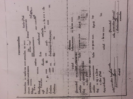 ขายรถกระบะวีโก้ ตัวG ปี2006 เครื่อง2.5 เกียร์ธรรมดา เบรกABS ภายในสวย เครื่องดี แอร์เย็น ยางดี สภาพพร้อมใช้งาน เอกสารพร้อมโอน สนใจโทร 090-8588220คุณนะ 093-3258446คุณบิว ID:narong498 หรือ www.truck.in.th/498 หรือเพจFacebook ณรงค์ ซื้อขายรถมือสอง (เว็บไซต์ส่ ขายรถกระบะวีโก้ ตัวG ปี2006 เครื่อง2.5 เกียร์ธรรมดา เบรกABS ภายในสวย เครื่องดี แอร์เย็น ยางดี สภาพพร้อมใช้งาน เอกสารพร้อมโอน สนใจโทร 090-8588220คุณนะ 093-3258446คุณบิว ID:narong498 หรือ www.truck.in.th/498 หรือเพจFacebook ณรงค์ ซื้อขายรถมือสอง (เว็บไซต์ส่