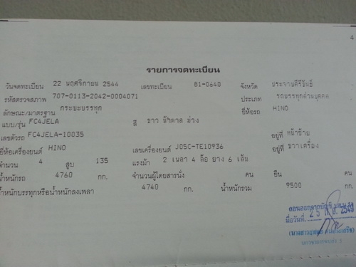 ขายรถ 6 ล้อ HINO สมอทอง 150แรง กระบะไม้ ยาว 4.30 เมตร