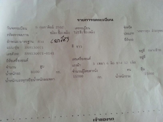 รถอีซูซุ 10 ล้อดั้ม FXZ 360 แรงม้า. ปี 52 - ปี 53.   ( ขายแม่ , ลูก. )   ( * ขายคู่. )   ( รถวิ่ง 4xx,xxx กว่า กม. - รถวิ่ง 3xx,xxx กว่า กม.  )    สนใจติดต่อ  081 - 6079515