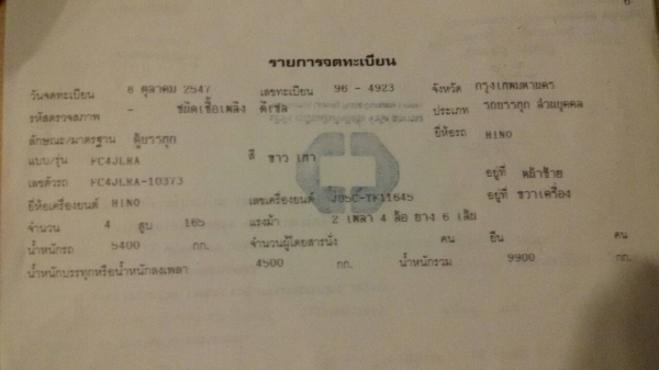 ็HINO.MEGA.FC4J.ยาว6,50เมตร.รถสวยมาก.มือ1ออกห้าง.ราคา-820, ็HINO.MEGA.FC4J.ยาว6,50เมตร.รถสวยมาก.มือ1ออกห้าง.ราคา-820,