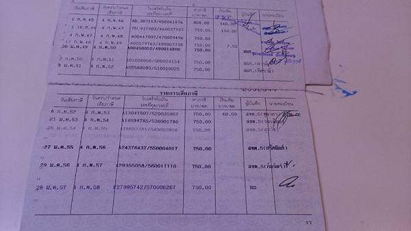 ขายทะเบียนกระบะฟอร์ดโบราณ
