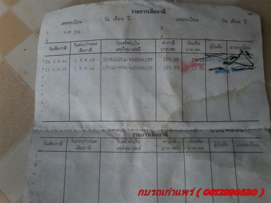 ขาย LS125T มีเล่มทะเบียนไม่ได้ตามชุดโอนภาษีขาดเกิน เครื่องดีระบบไฟดีสภาพสวย ขาย 7500