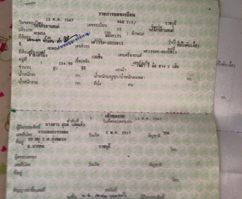 ขาย HONDA WAVE125R ปี47เอกสารชุดโอนครบเครื่องดีพร้อมใช้