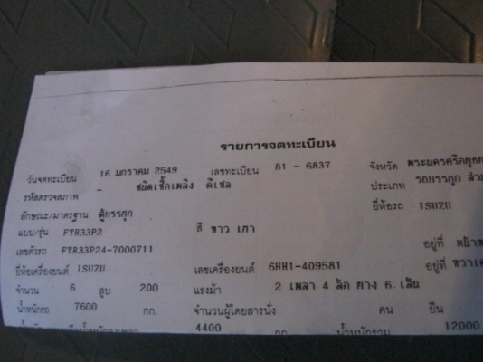 ขายรถบรรทุก 6 ล้อ อีซูซุ เดทก้า สภาพพร้อมใช้งาน