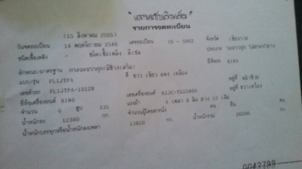 Maga 12 ล้อปี 46 เครื่อง 335 แรงเพลาเดียว ไม่ดัมพ์ กระบะมิเนียมทั้งลูก รถสวยลองขับได้ก่อนตัดสินใจ