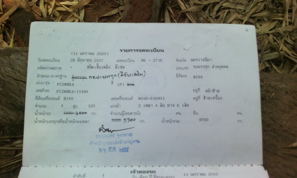 ขออนุญาติขายอีกครั้ง 378000