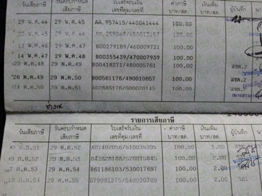 ขาย LS ตัวสุดท้าย ขายตามสะภาพเน่าๆ มีเล่ม ไม่มีชุดโอนต้องไปจ้างตามชุดโอนเอาเอง