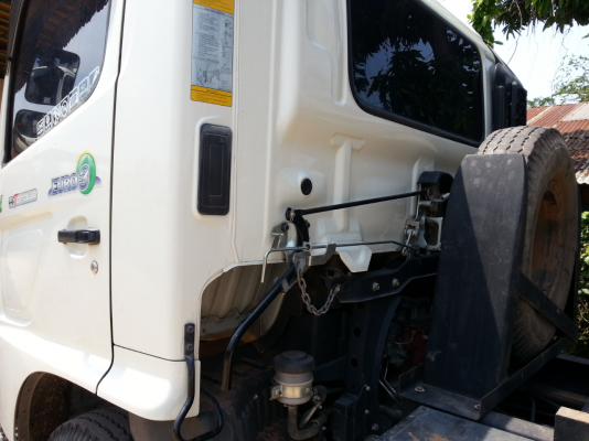 ขาย 6 ล้อ ดั้ม ฮีโน่เมก้าซี่รี่ 500  fc 9j 175 แรง ปี55 มีอีก 1 คันปลายปี 55  175 แรง (ยาว 4 เมตร)วิ่ง 60,000 โล เช่นกัน ราคา 1,050,000.-ต่อรองได้ครับ