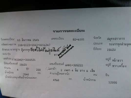 ขาย6ล้อ รถสวย คัซซีสวย