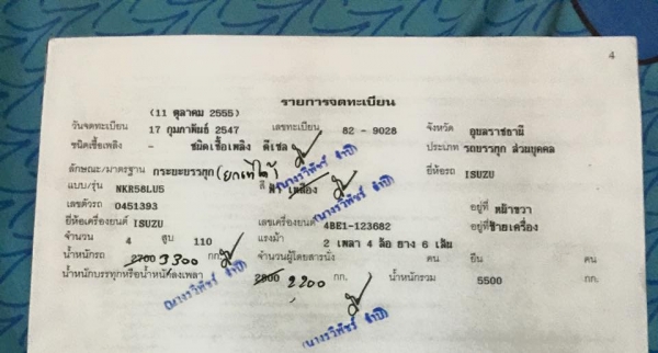 ขาย 6ล้อดัมพ์ izusu 110แรงม้า 320,000