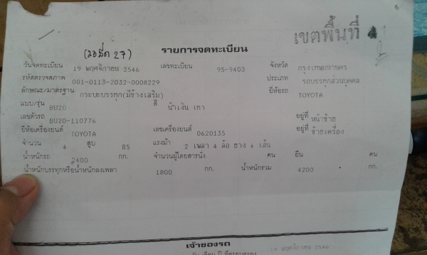 ขายรถกระบะมือ 2 สภาพดีพร้อมใช้งาน
