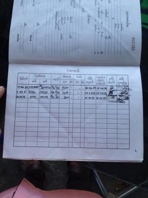 ขายตัด  ราคาถูก   ด่วน
