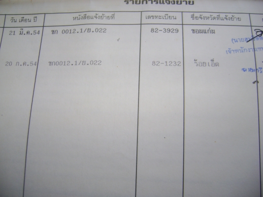 อีซูชุ 120 แรง ฝาขาว ปี 40  ราคา 530,000 บาท