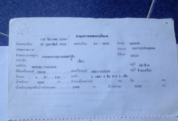 หกล้อ อีซูซุ NKR110ดั้ม ปี48 สภาพพร้อมใช้งาน ทะเบียนพร้อมโอน