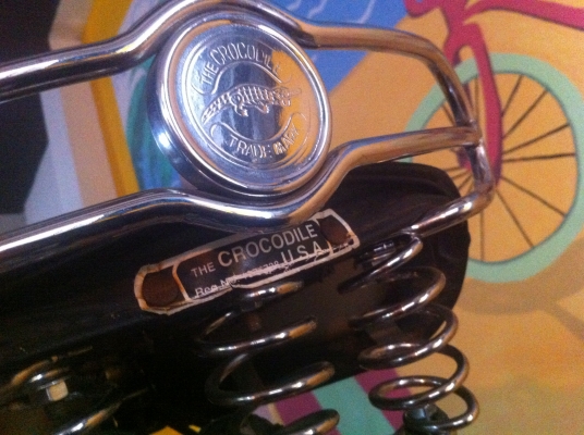 Crocodile Sport USA Copyright