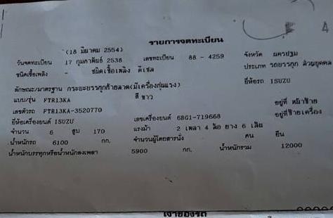 ***ขายแล้วครับขอบคุณ Truck2hand ขาย ISUZU ROCKY-175 6ล้อเทอเลอร์/ท้ายลาด ขึ้นรถเกี่ยว/แบคโฮPC60 ISUZU ROCKY FTR13KA 6BG1-175HP ปี2538 เครื่องเดิม เกียร์เดิม 6BG1-175ฝาดำ เครื่องดี แรงดี แน่น ประหยัด เกียร์ดี เข้าง่าย ไม่หลุดครับ ช่วงล่าง