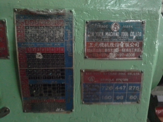 เครื่องกลึง 5.5 ฟุต SAN YUEN เกียร์สเต็ป 2 เพลา พร้อมใช้งาน ขายราคาถูก