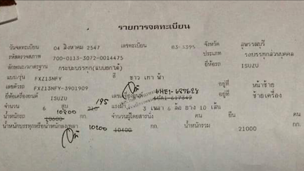 ขายพ่วง ดั้ม แม่-ลูก  ราคา 990,000 บาท