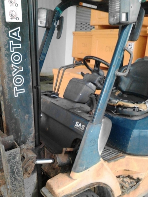 รถยกฟอร์คลิฟต์ TOYOTA 1.5T-7 เบนซิลติดแก๊ส LPG รถสวยเดิมๆพร้อมใช้