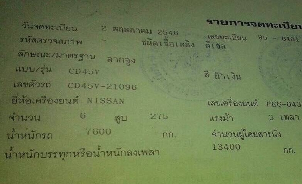 ***ขายแล้วครับขอบคุณ Truck2hand