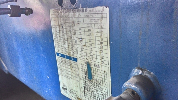 ขายเครน5ตัน4ปอก3ชักTADANO ZFX 504 สภาพสวยพร้อมใช้งานครับ ขายเครน5ตัน4ปอก3ชักTADANO ZFX 504 สภาพสวยพร้อมใช้งานครับ