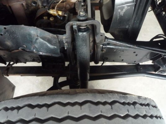 รถห้างแท้ พร้อมใช้