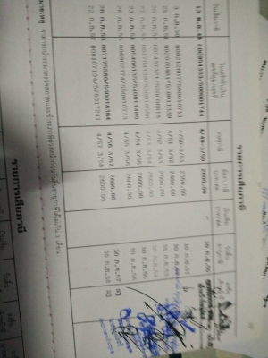 ขายด่วนรถ6ล้อHINODUTROเครือง136รถห้างแท้ปี48ติดโม้ตรง3คิว