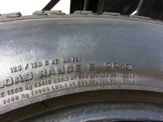 ขายยาง  BF  265 x 75 x 16  AT