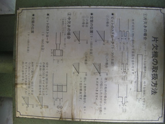 เครื่องโครกไม้ไซไม้ 2in 1 ราคา 25,000บาทสภาพ 80\%ยี่ห้อ มาชิต้า พร้อมหม้อแปลง เหมาะสำหรับใช้นอกสถานที่ตามหน้าไซตงาน ของญี่ปุ่นแท้