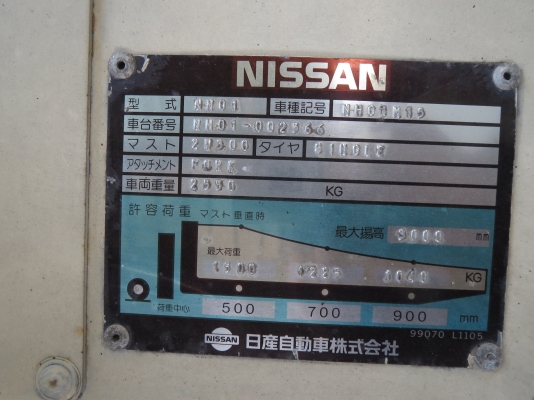 รถโฟร์คลิฟต์ Nissan มือสองญี่ปุ่น รถโฟร์คลิฟต์ Nissan มือสองญี่ปุ่น