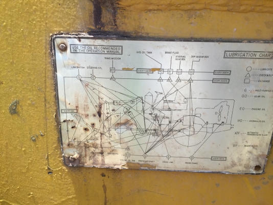 (หลุดมัดจำ)รถตักล้อยางเลี้ยวเอว รถสภาพดี สวย พร้อมใช้