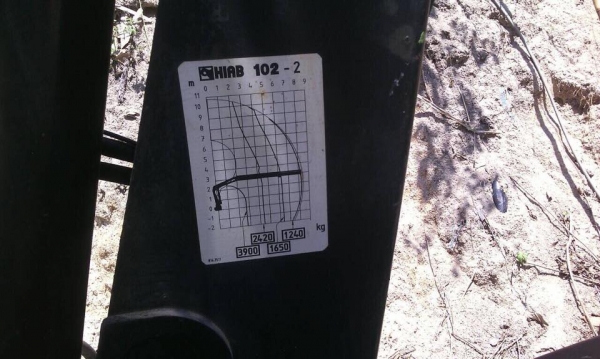 เครนพับ(เฮียบ) 4 ตัน สวย สภาพดี มีครบชุด