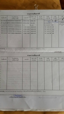 ขายด่วนหรือว่ามีสิบล้อดั้มเอามาตีแลกเปลี่ยนได้นะครันรถ6ล้อโม้ ขายด่วนหรือว่ามีสิบล้อดั้มเอามาตีแลกเปลี่ยนได้นะครันรถ6ล้อโม้