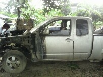 อยากขาย หาซื้อ บริการรับซื้อรถยนต์ เก่าใหม่ ทุกรุ่นทุกยี่ห้อ