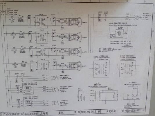 ขายตู้คอนโทรลไฟฟ้าของใหม่ ประกอบเสร็จไม่เคยใช้งาน ถอดออกจากโรงงานเลิกกิจการ พร้อมใช้งาน ขายตู้คอนโทรลไฟฟ้าของใหม่ ประกอบเสร็จไม่เคยใช้งาน ถอดออกจากโรงงานเลิกกิจการ พร้อมใช้งาน