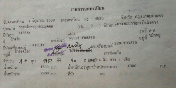 รถดี เครื่องดี Z20 เบนซิลเดิมจากโรงงาน พร้อมใช้ รถดี เครื่องดี Z20 เบนซิลเดิมจากโรงงาน พร้อมใช้