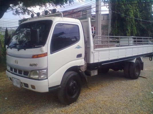 ขายหกล้อดูโท่มือเดียวออกห้าง