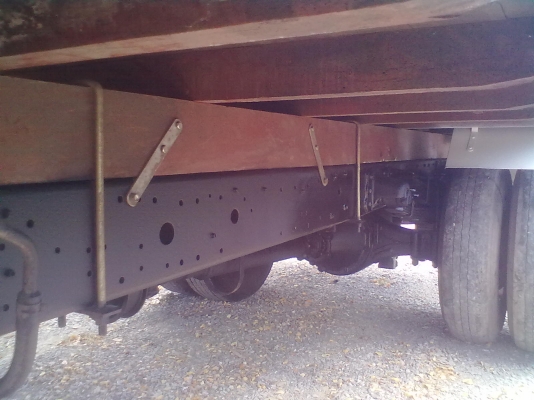 ขายหกล้อดูโท่มือเดียวออกห้าง