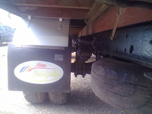 ขายหกล้อดูโท่มือเดียวออกห้าง