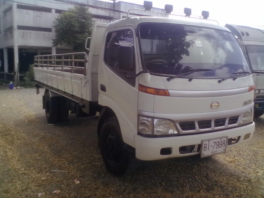 ขายหกล้อดูโท่มือเดียวออกห้าง