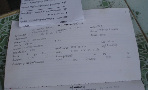 ปิดการขายครับ (ย้ายได้ครับ) ปิดการขายครับ (ย้ายได้ครับ)