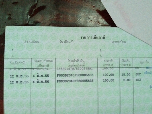 ขาย LS125D ภาษี 56 เล่ม ชุดโอน พร้อม