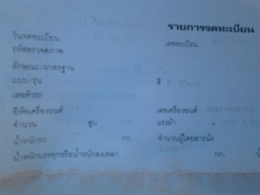 ***ขายแล้วครับขอบคุณ Truck2hand ขาย 6ล้อ ISUZU NKR 110 ห้างแท้JAANKR58LK เครื่อง4BE1 110แรงฝาดำ แห้งๆไม่ไอ ไม่หลวม เกียร์เดิม เกียร์ยาว คัสซีสวยมาก ไม่ผุไม่บวม เฟืองท้ายใหญ่FUSO กระบะยาว 4.20ม.พื้นไม้คอกไม้สูง1.8ม.ยาง7.50ดีมากทั้ง6เส้น พ.ไม่เวอร์ หัวยกไม่