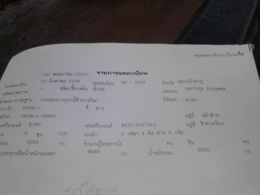 ขายหกล้อ Hino เครื่อง ho7c เทอร์โบ 215 แรงม้า ยาง900/20 เบรกทิฟฟี่ ยาว6เมตร รถดี พร้อมใช้