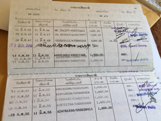 รถตู้ KIA ปี 2545,..2665 ซีซี ดีเซล 10 ที่นั่ง ไมล์ 1 แสนนิดๆ ของ กสท เล่มพร้อม ระบบสมบูรณ์ รถตู้ KIA ปี 2545,..2665 ซีซี ดีเซล 10 ที่นั่ง ไมล์ 1 แสนนิดๆ ของ กสท เล่มพร้อม ระบบสมบูรณ์