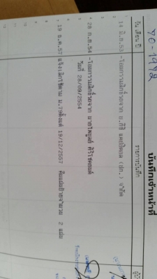 ขายซาก6ล้อ nissan