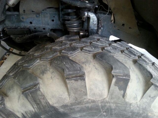 ขายยางคิง 35-10.5-15 ขายยางคิง 35-10.5-15