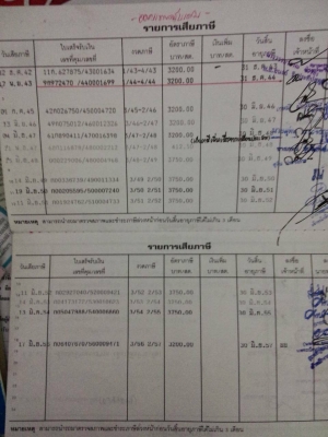 หกล้อใหญ่ อีซูศุ ร็อค195แรง สภาพพร้อมวิ่งงาน เล่มทะเบียนพร้อมโอน